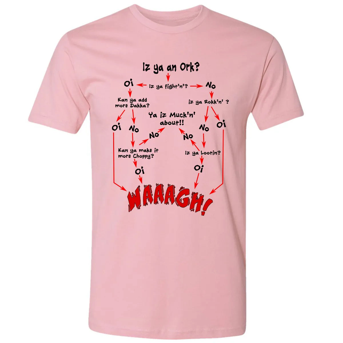 Premium Unisex T-shirt - D7U99YLH