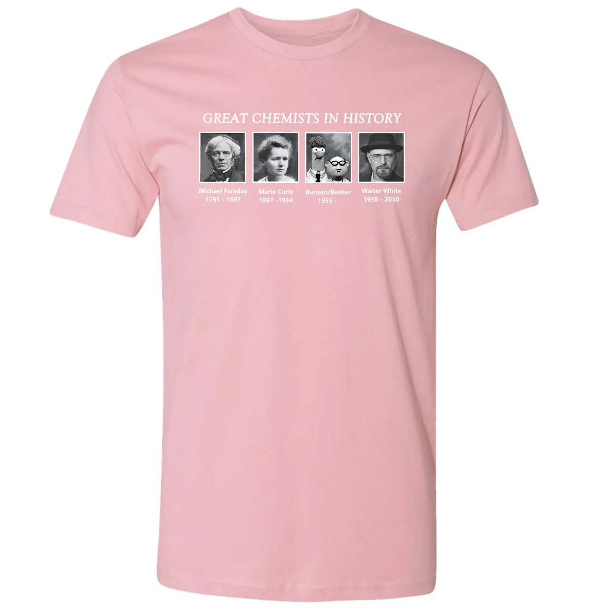 Premium Unisex T-shirt - YDED7Y7G