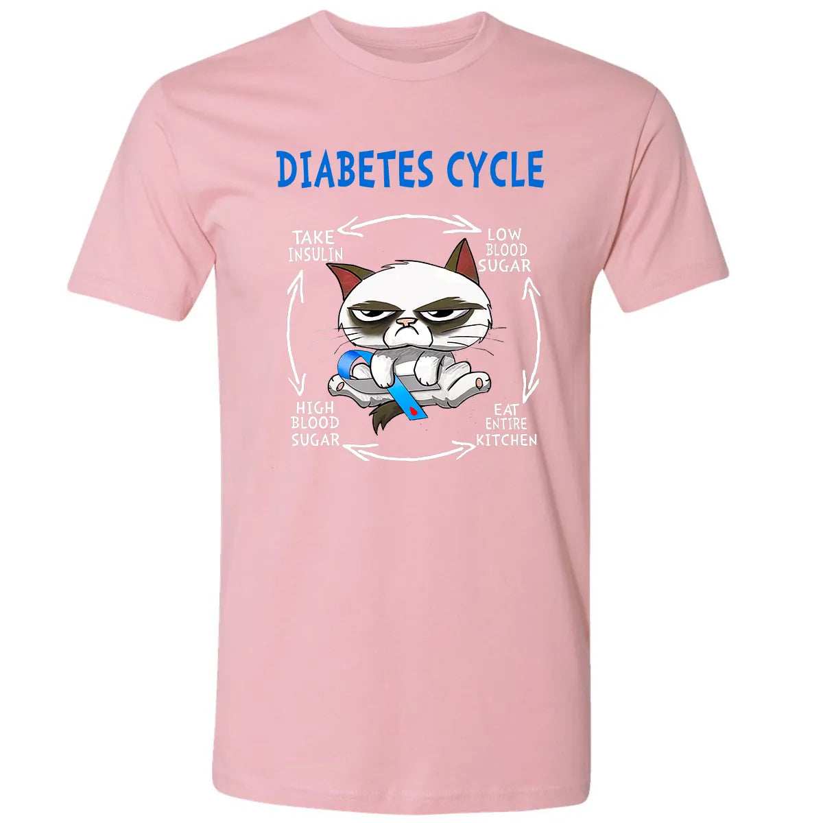 Premium Unisex T-shirt - 8KWGJ1G7