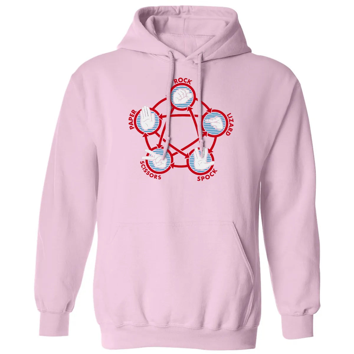 Classic Unisex Hoodie - BVJGNFYX