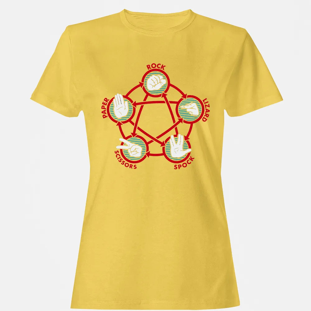 Women's T-shirt - KRE2T3E3