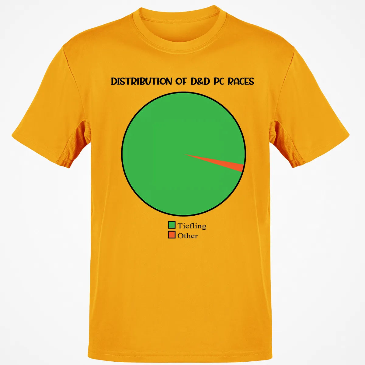 Classic Unisex T-Shirt - KRR1PJAA
