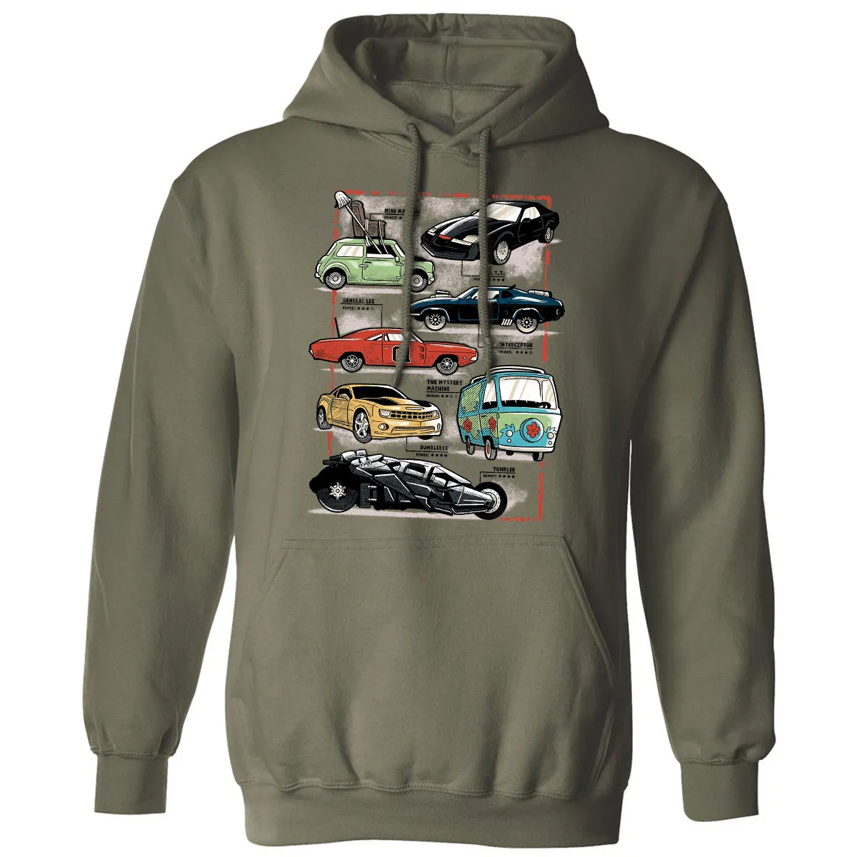 Classic Unisex Hoodie - EZF1ZNTG