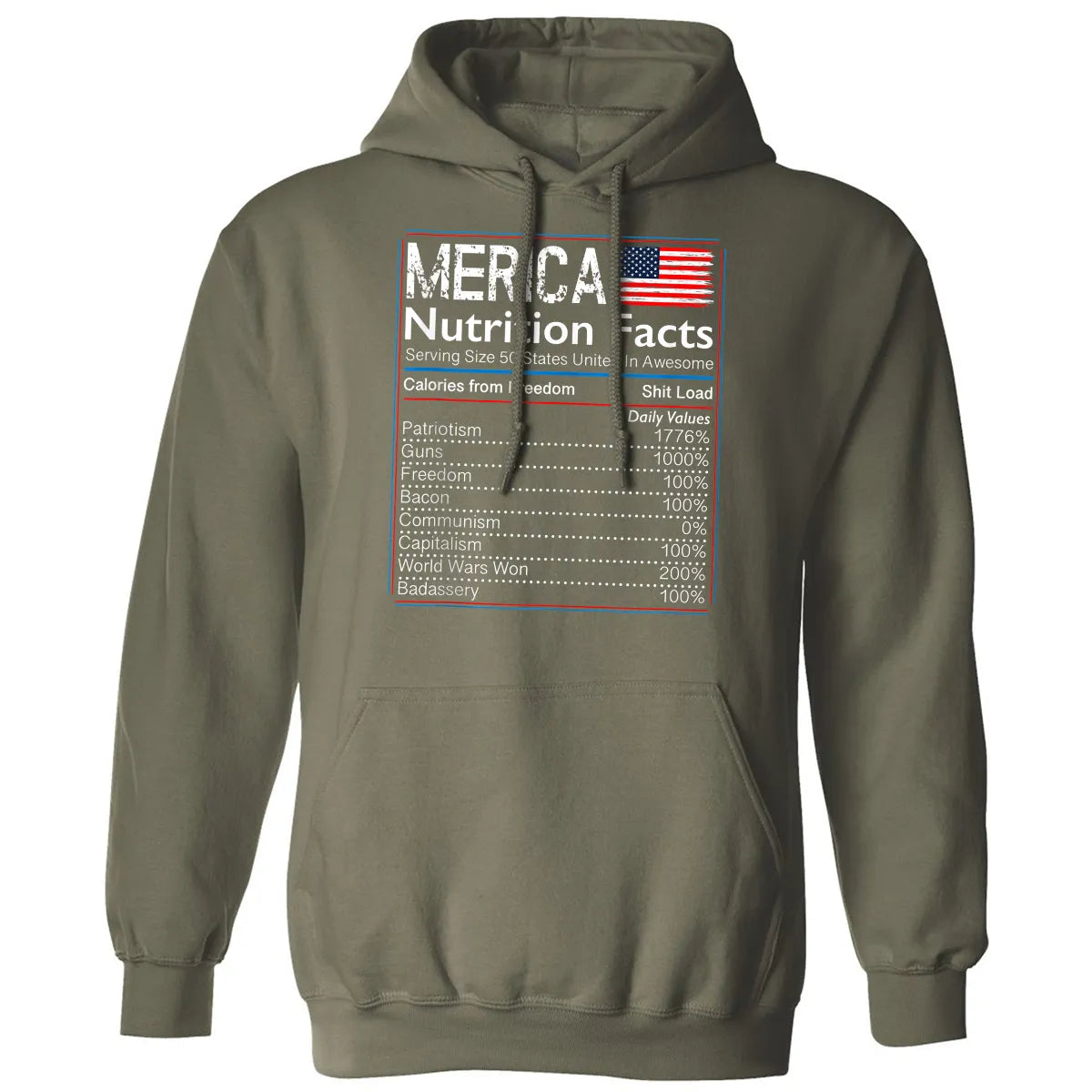 Classic Unisex Hoodie - W4BLADE2