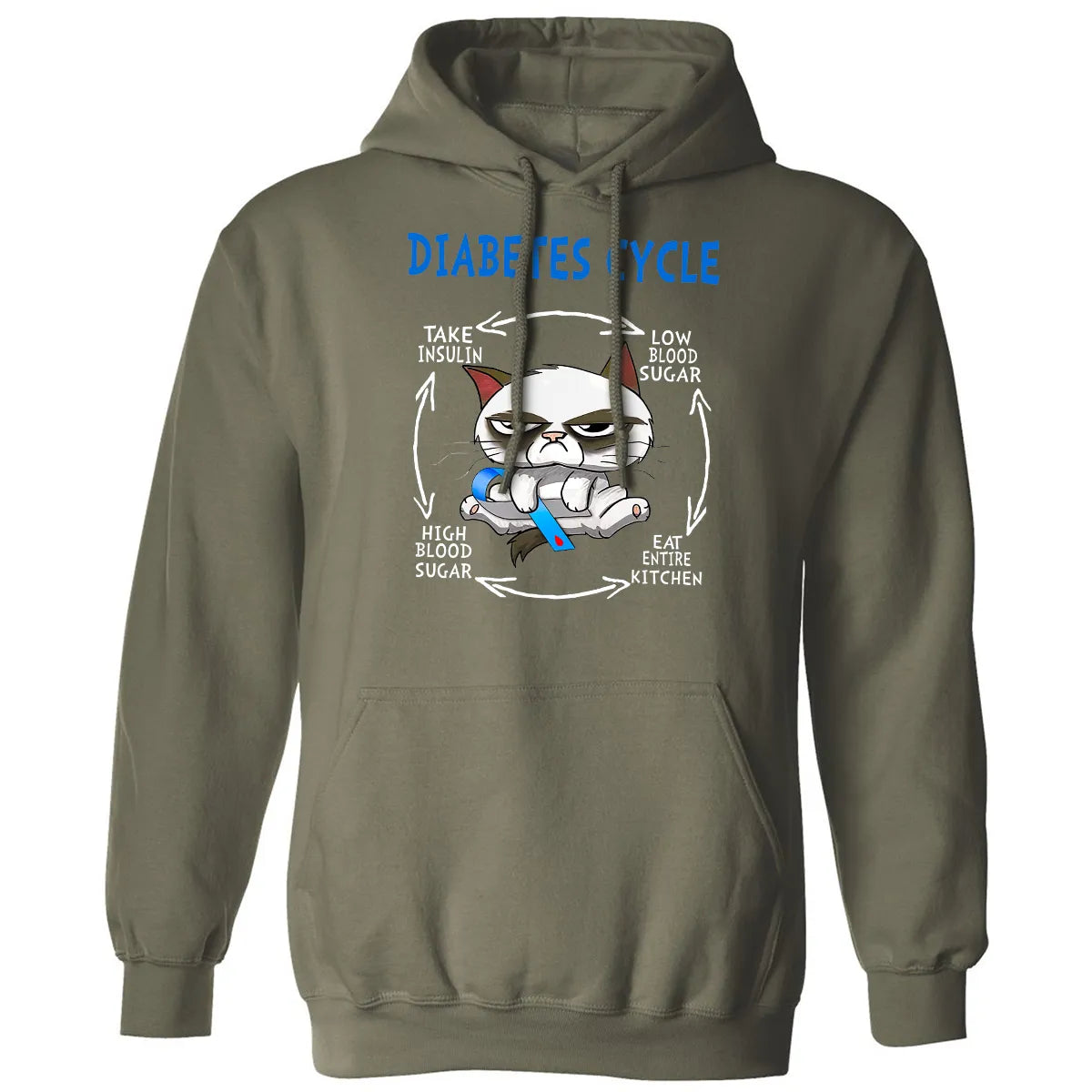Classic Unisex Hoodie - 4YLU6C62