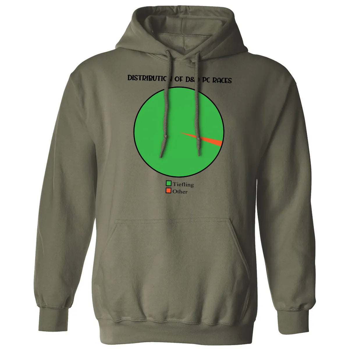 Classic Unisex Hoodie - H3A4QYJW