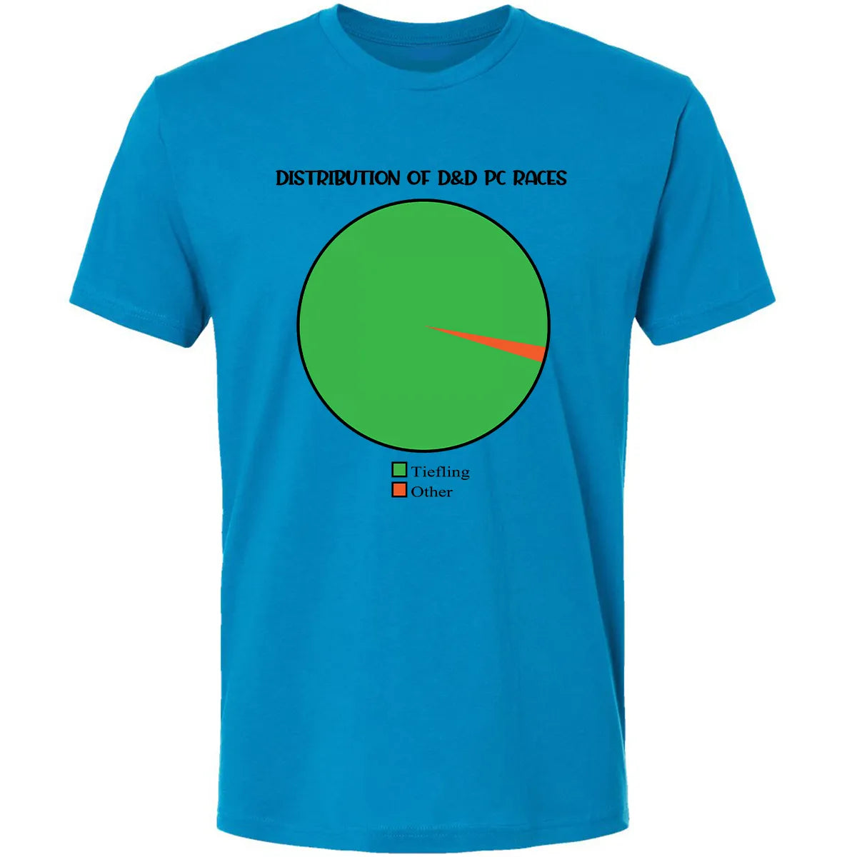 Premium Unisex T-shirt - 3C38LZKG