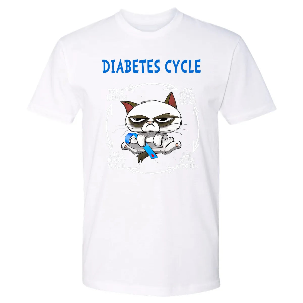 Premium Unisex T-shirt - 8KWGJ1G7