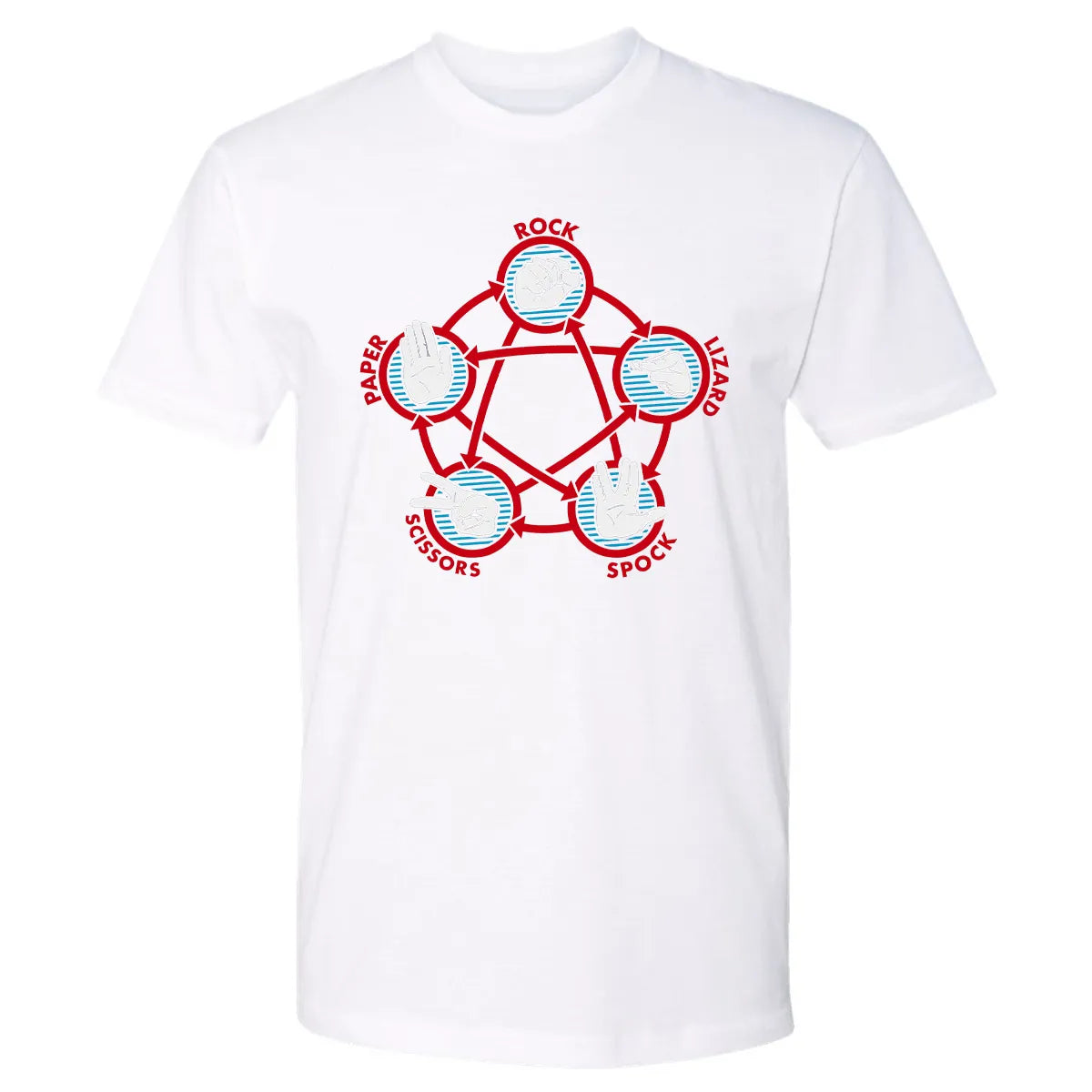 Premium Unisex T-shirt - G6DQGPLX