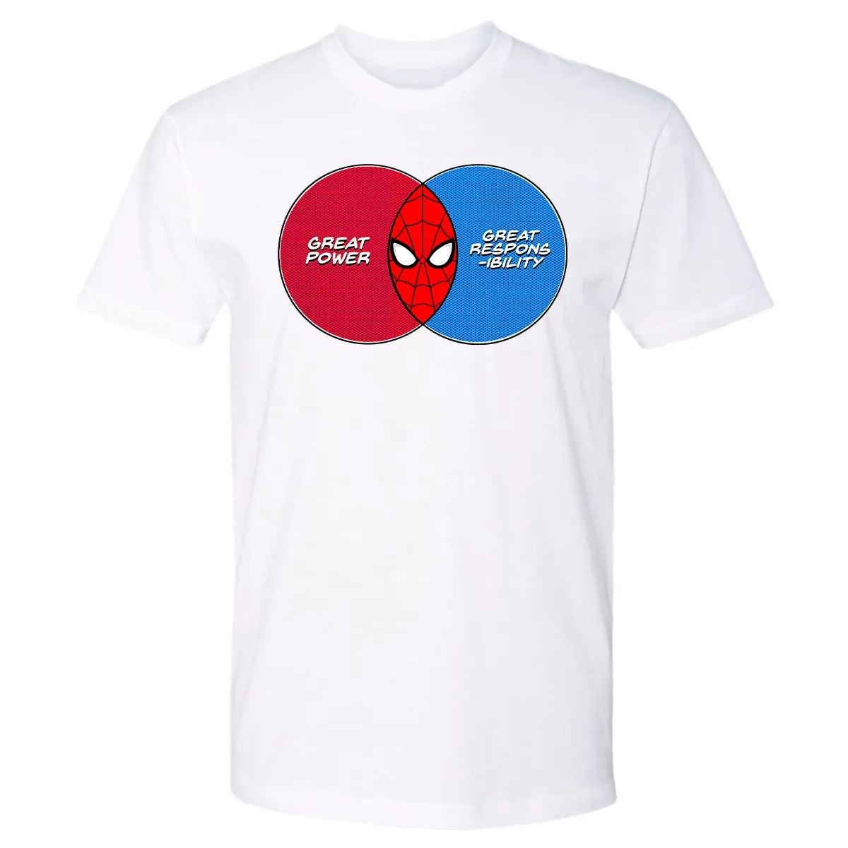Premium Unisex T-shirt - NR32K8K4