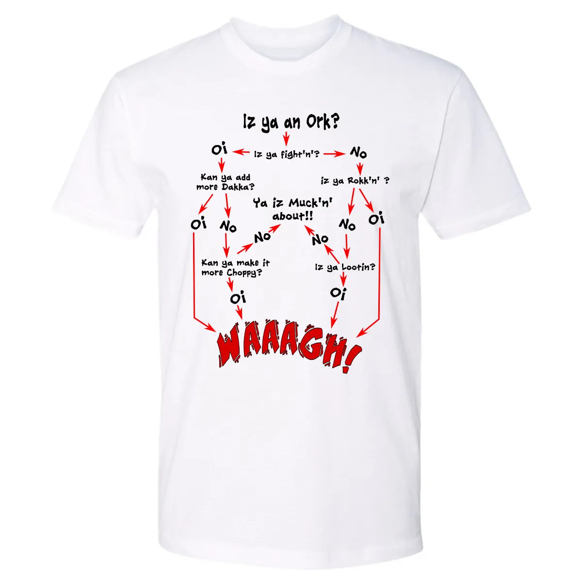 Premium Unisex T-shirt - D7U99YLH