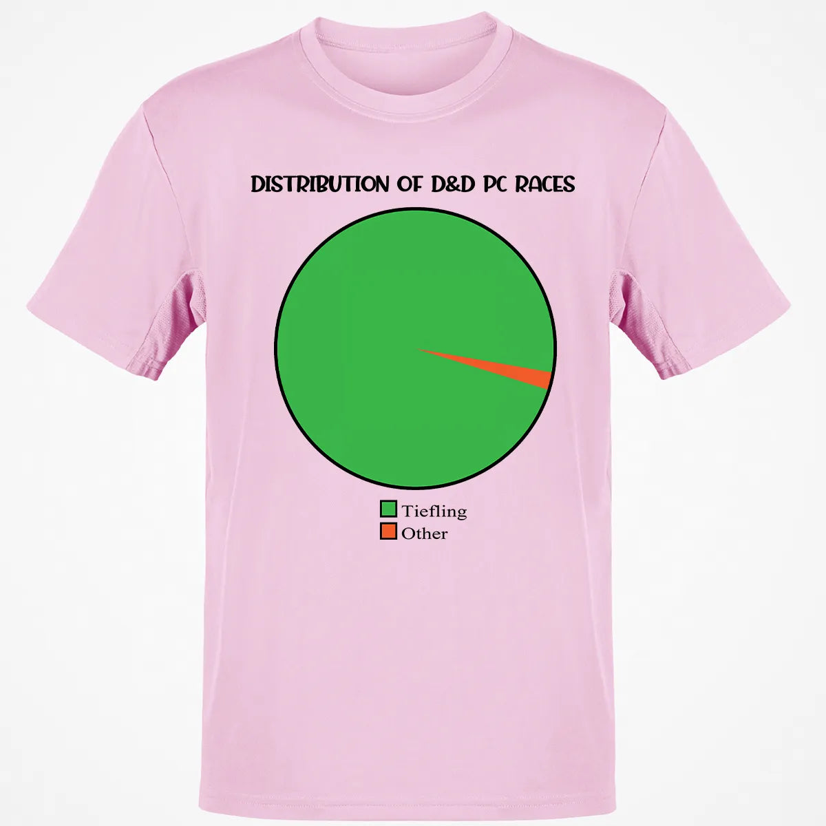 Classic Unisex T-Shirt - KRR1PJAA
