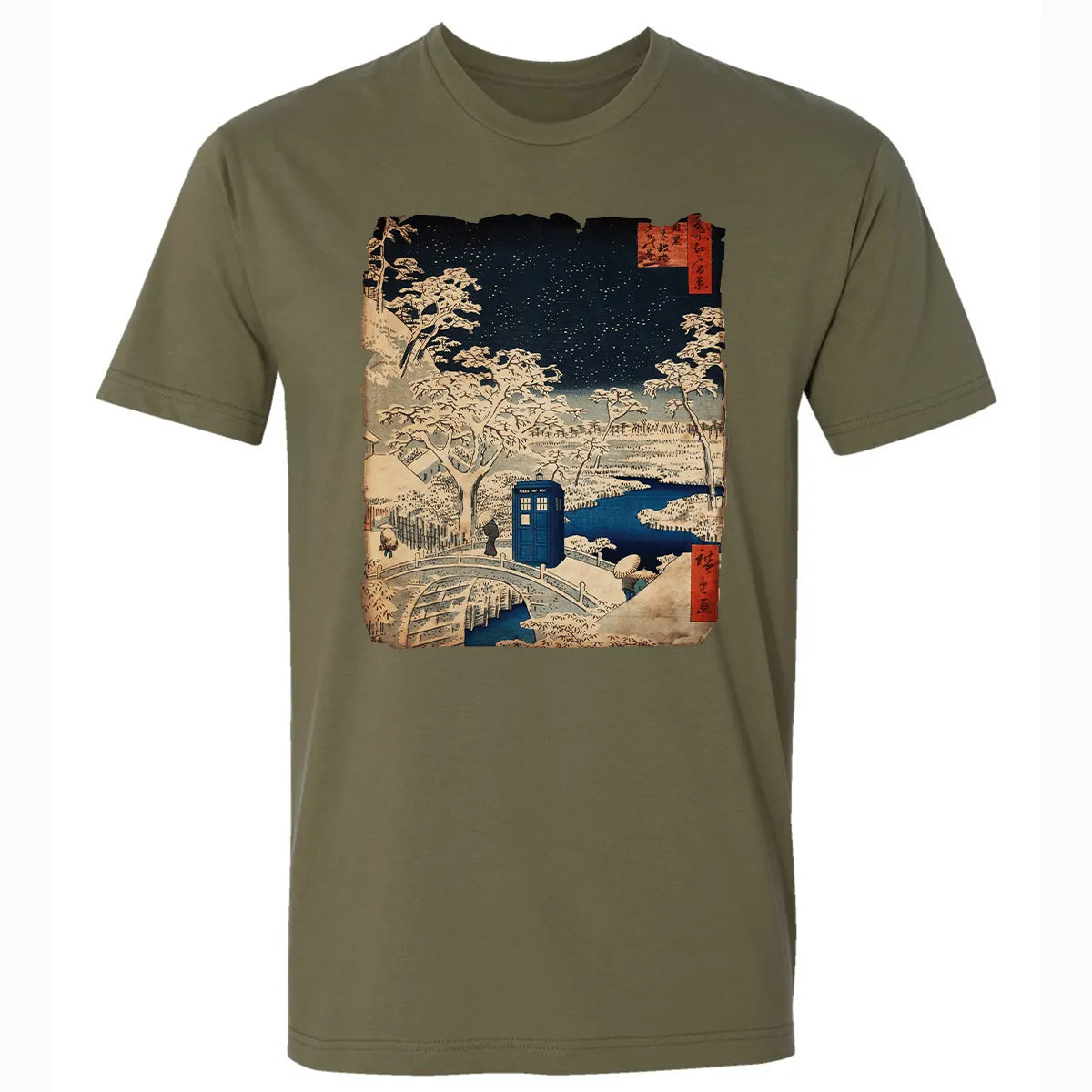 Premium Unisex T-shirt - 7FSWBZMS