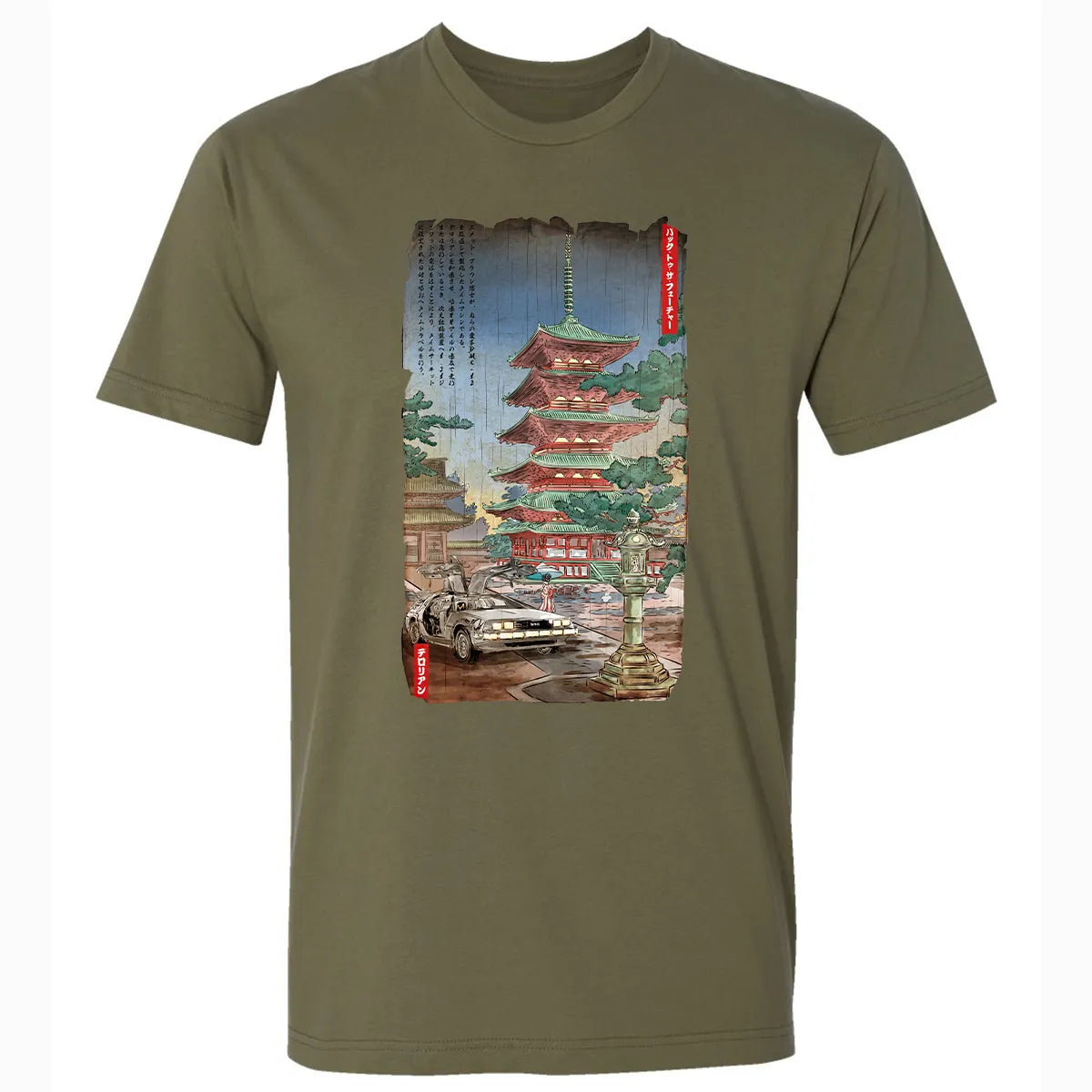 Premium Unisex T-shirt - 4BF5B1KQ