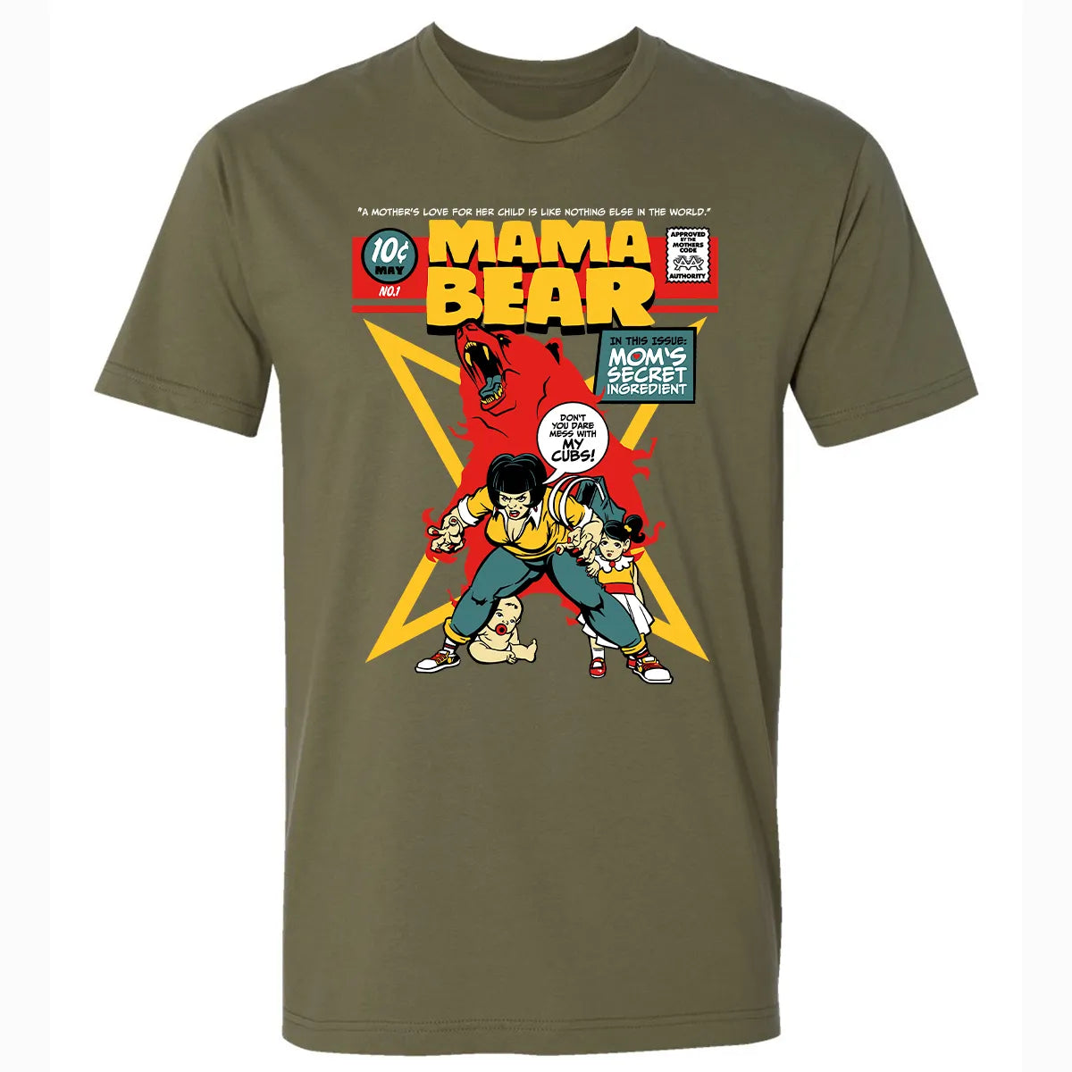 Premium Unisex T-shirt - UYMQ53SZ