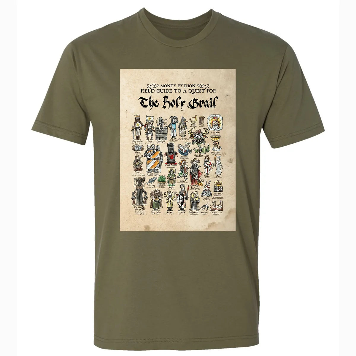 Premium Unisex T-shirt - TNL4ZGSV