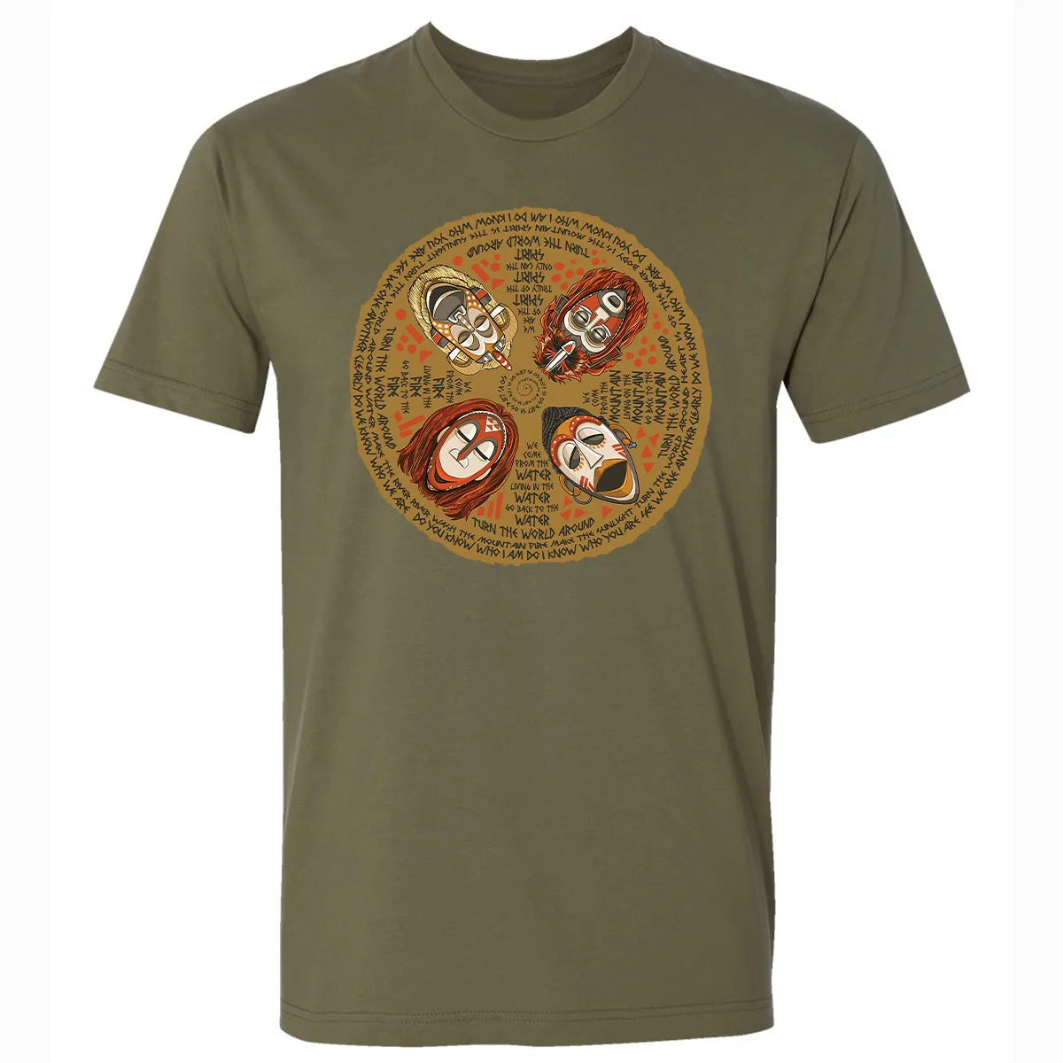 Premium Unisex T-shirt - J9S84XDS