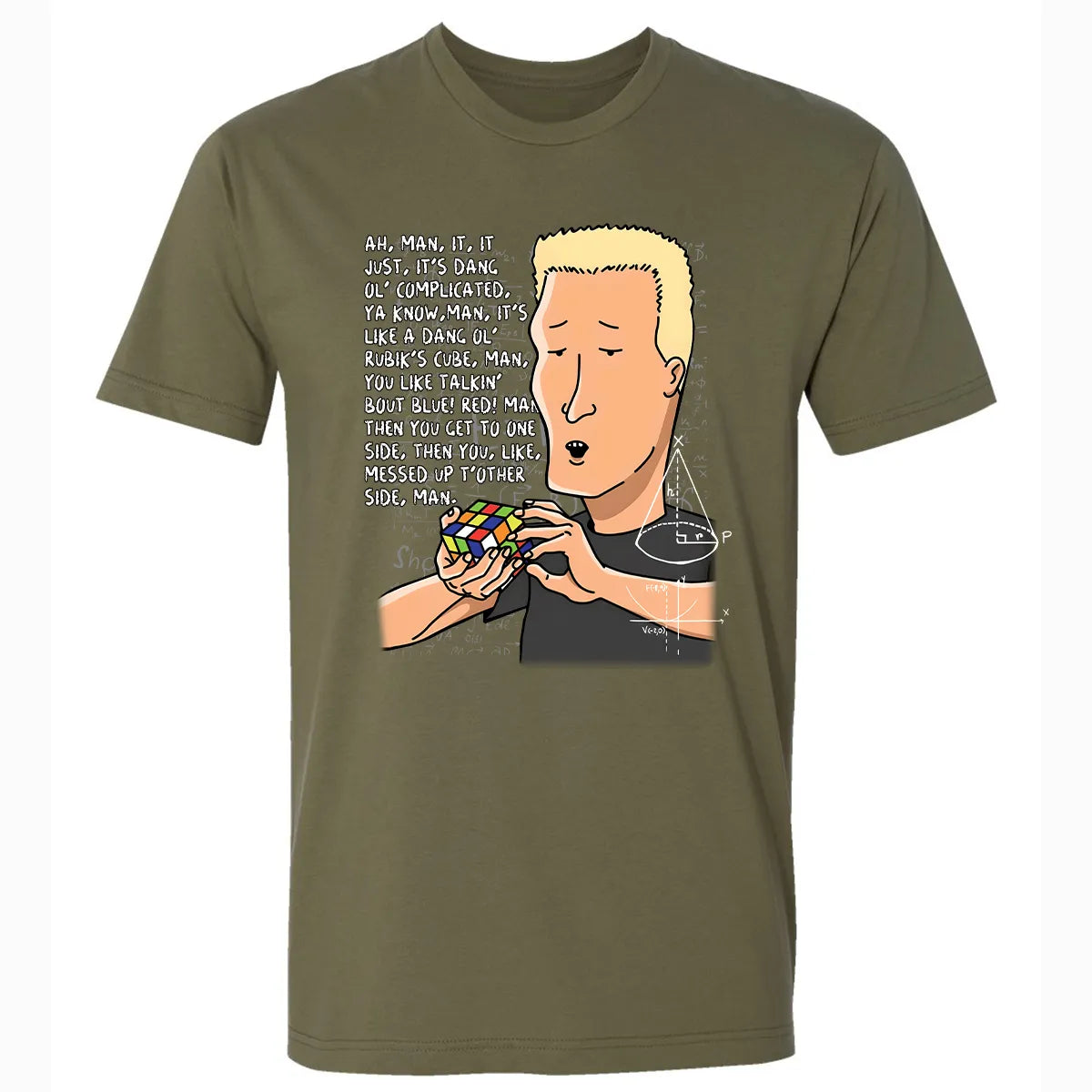 Premium Unisex T-shirt - VKV7CZJA