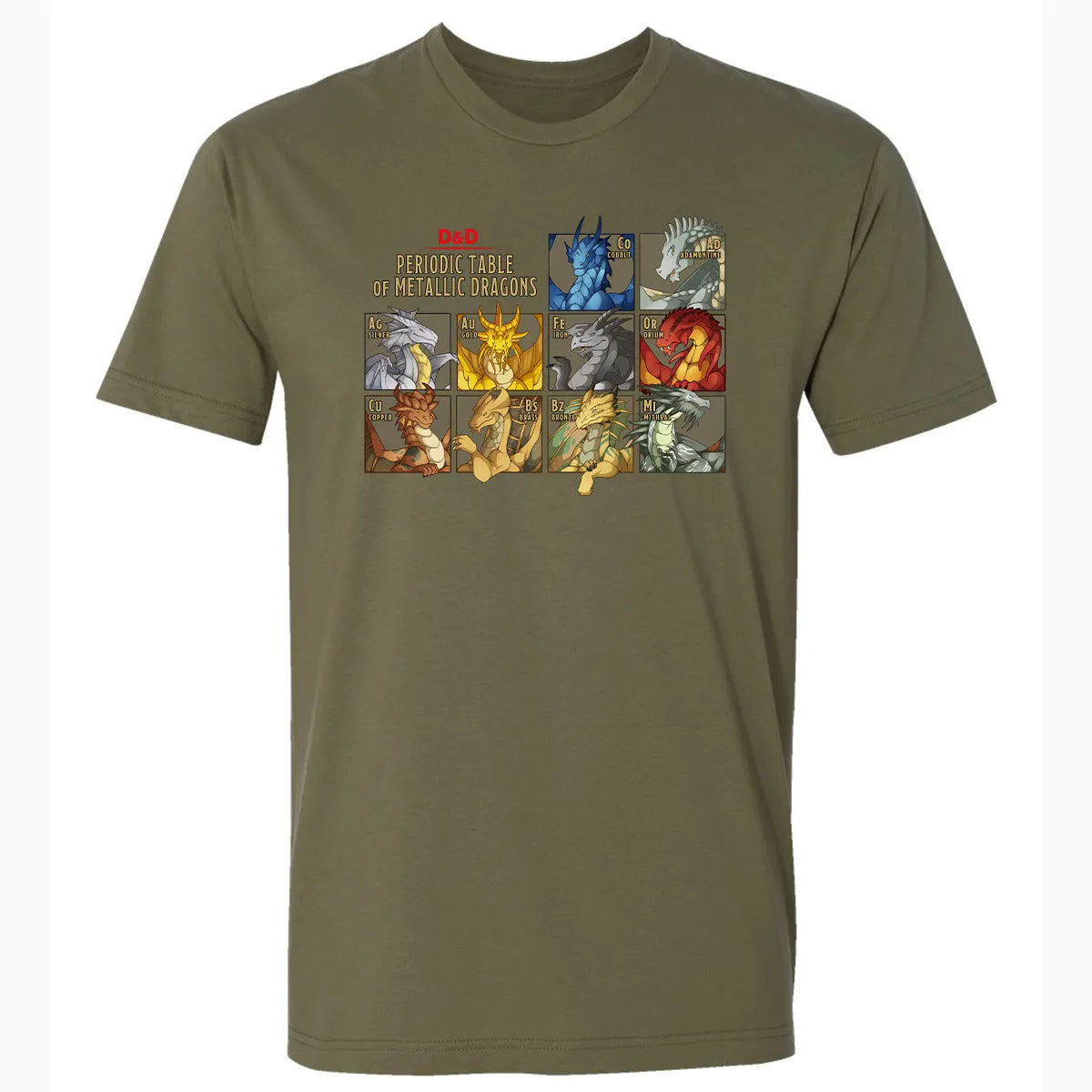 Premium Unisex T-shirt - A3S5D81L