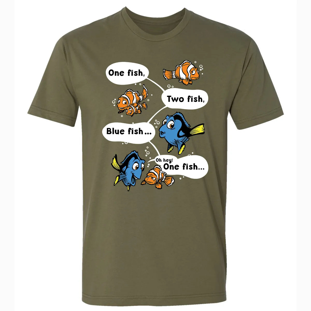 Premium Unisex T-shirt - HPCWXR9S