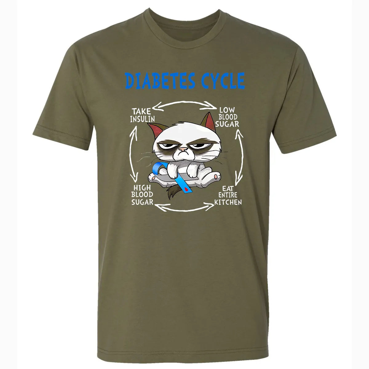 Premium Unisex T-shirt - 8KWGJ1G7