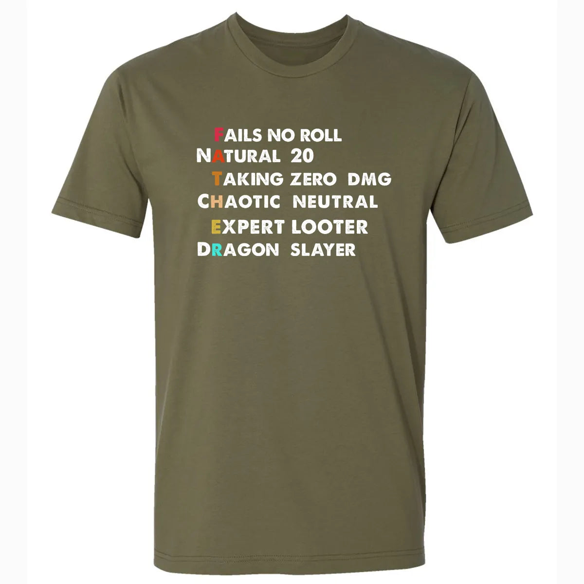 Premium Unisex T-shirt - 3KXYZV5C