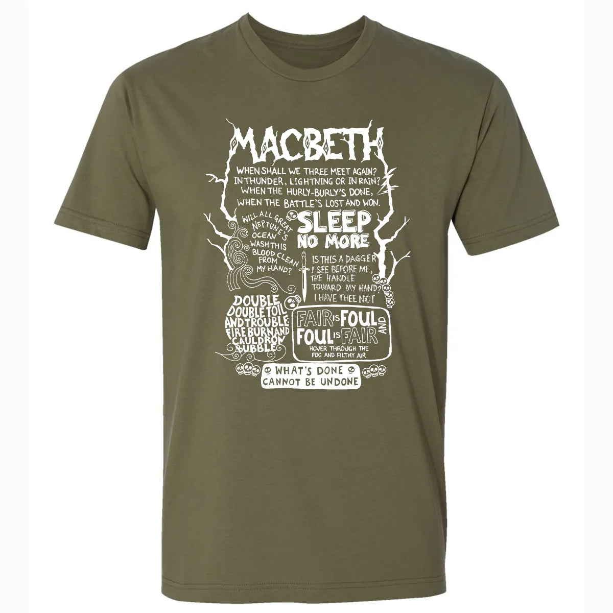 Premium Unisex T-shirt - 8WUPAW2C