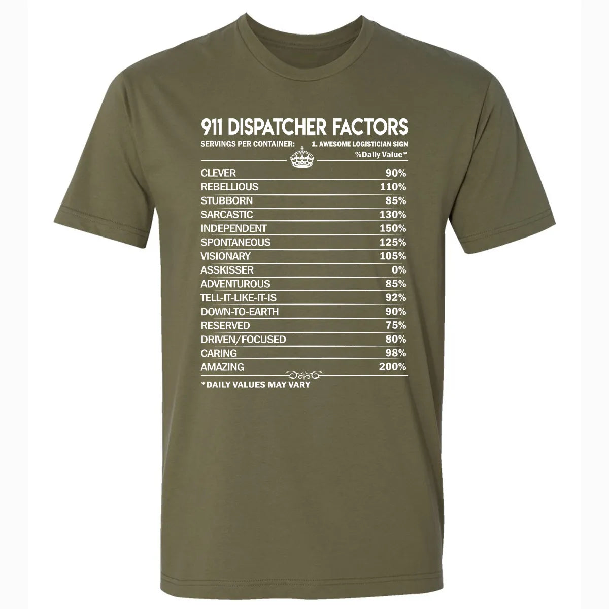 Premium Unisex T-shirt - SXR8GGB8