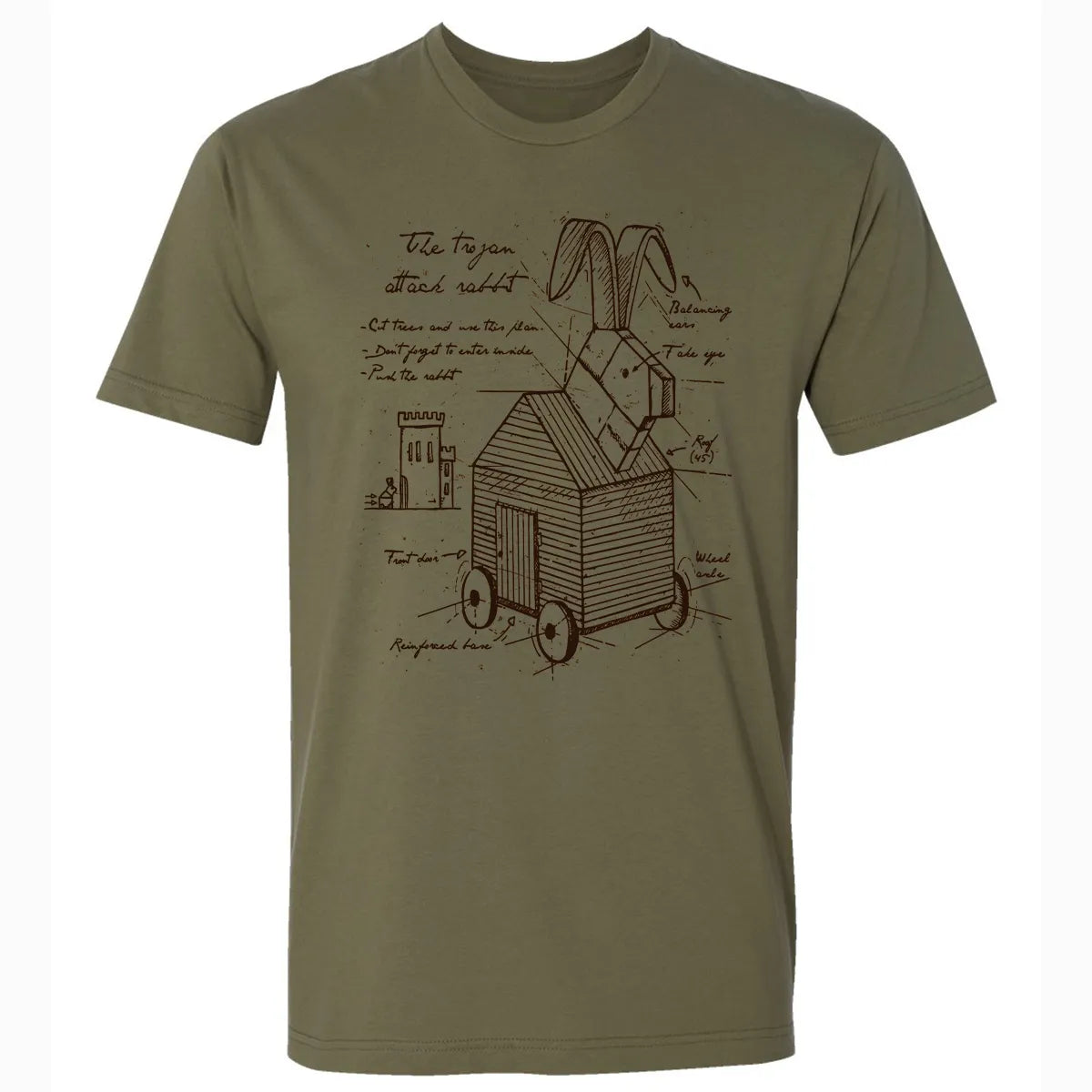 Premium Unisex T-shirt - 4ZDNZYBT