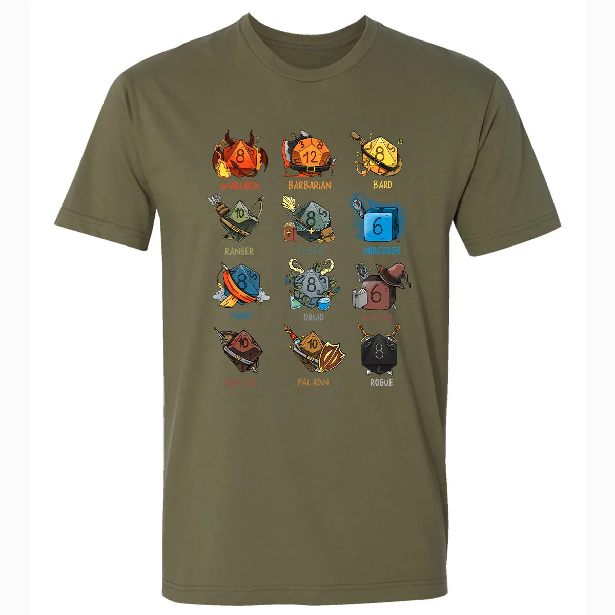 Premium Unisex T-shirt - PMUG6DC3