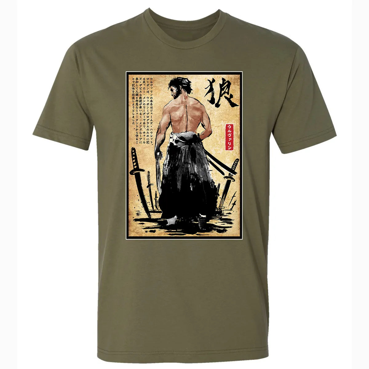 Premium Unisex T-shirt - AB4CSMSX