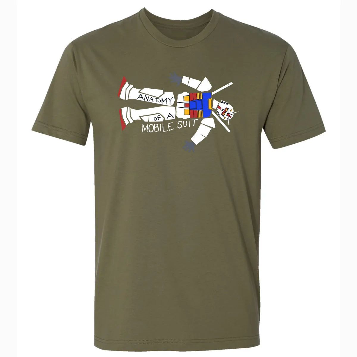 Premium Unisex T-shirt - CFXQTUTF