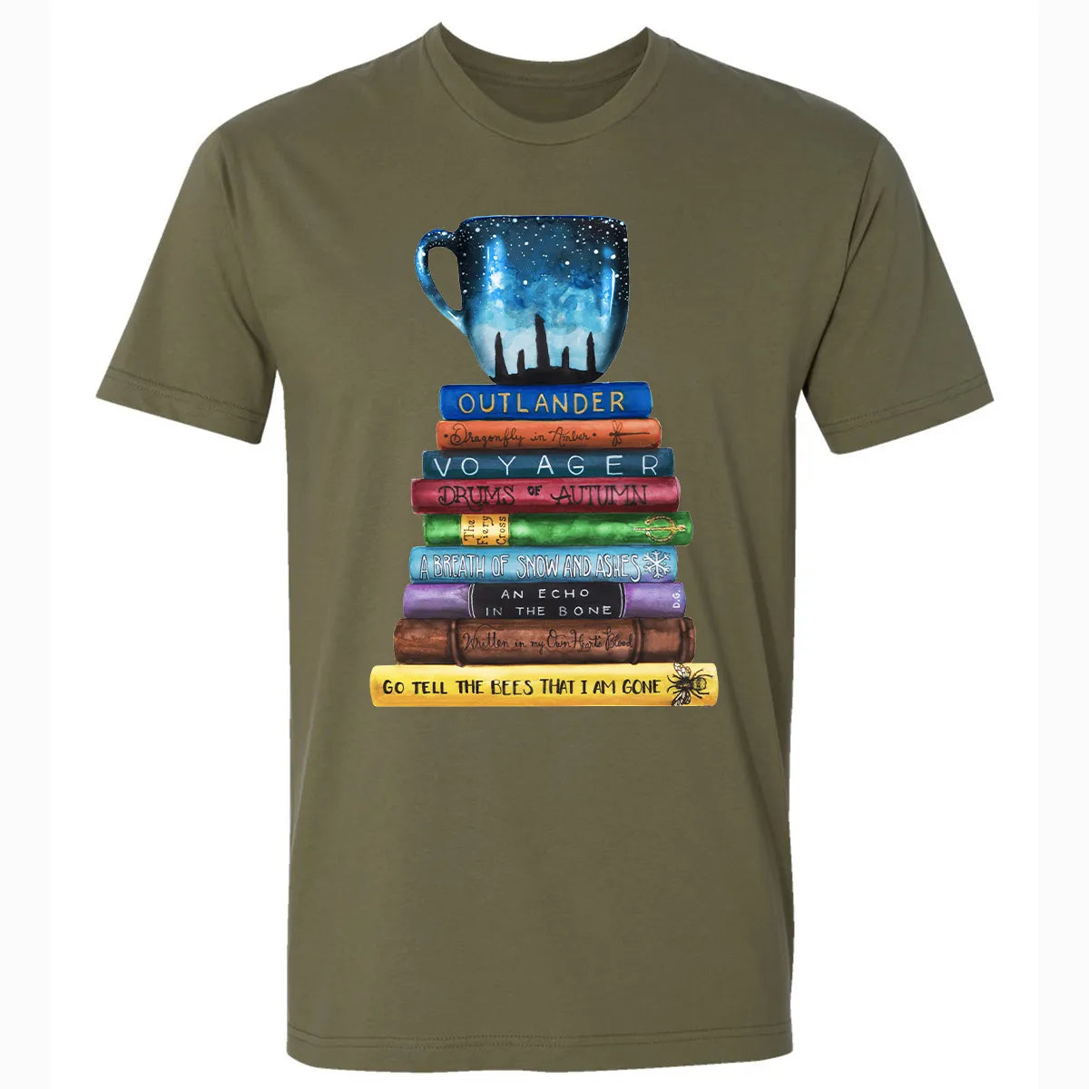 Premium Unisex T-shirt - DE3B6M74