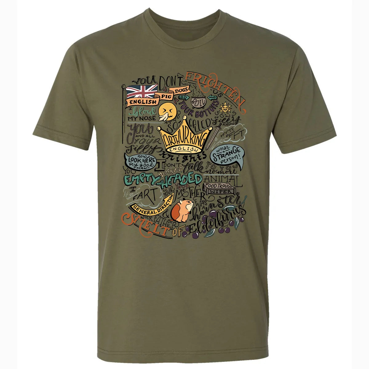 Premium Unisex T-shirt - RX5Y19JU