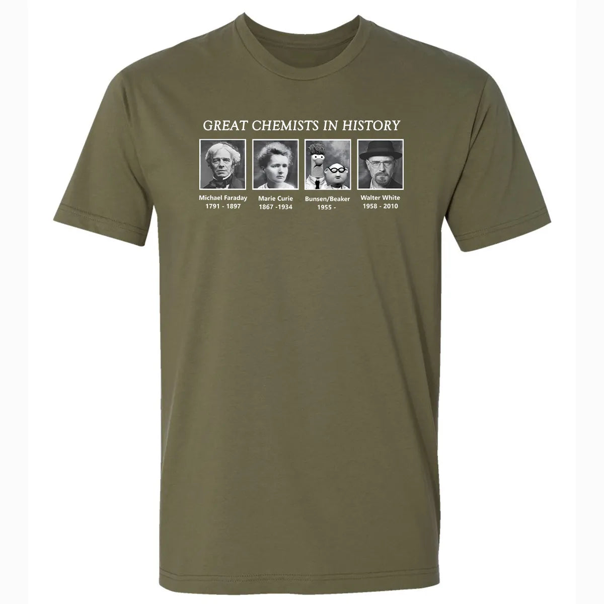 Premium Unisex T-shirt - YDED7Y7G