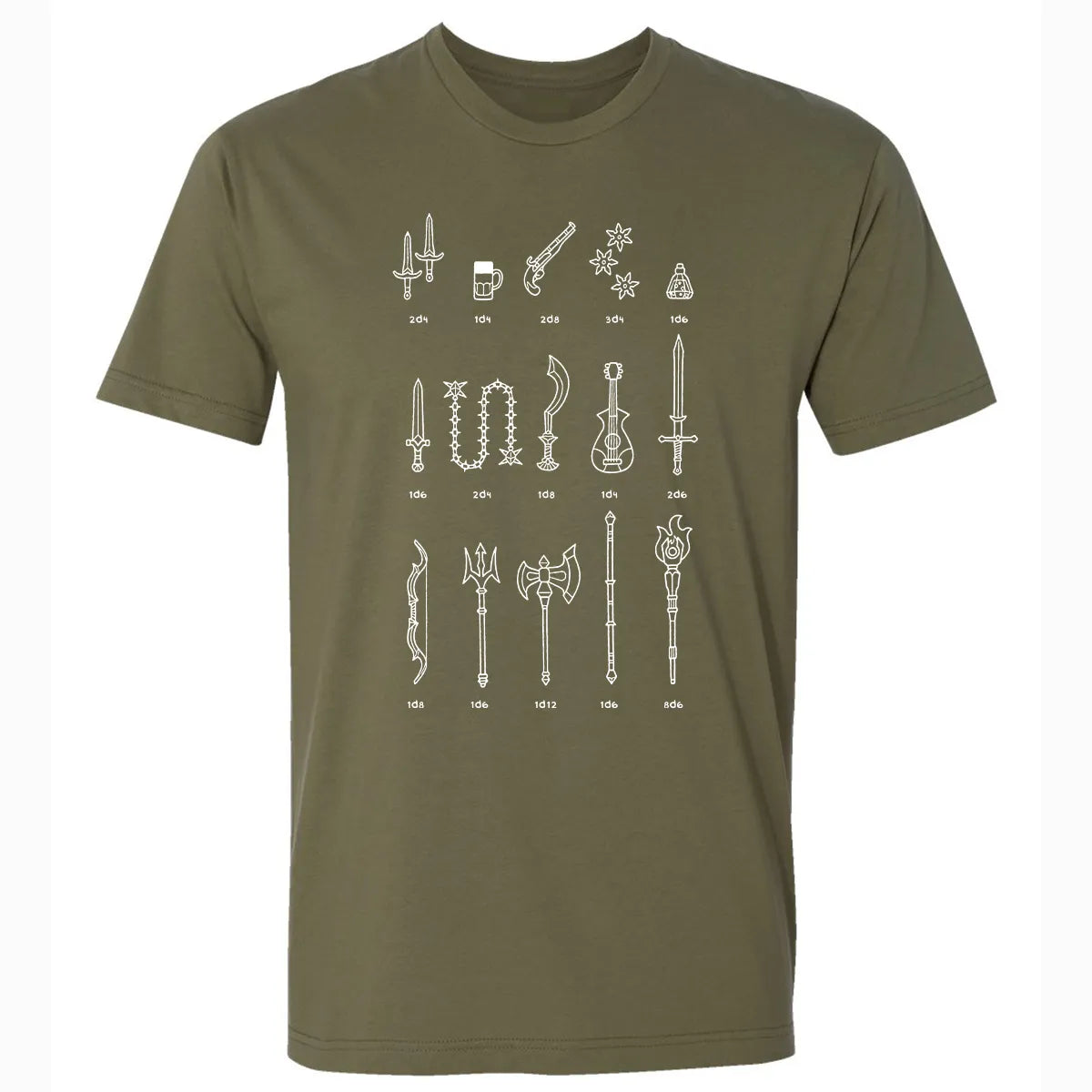 Premium Unisex T-shirt - AC41RYNJ