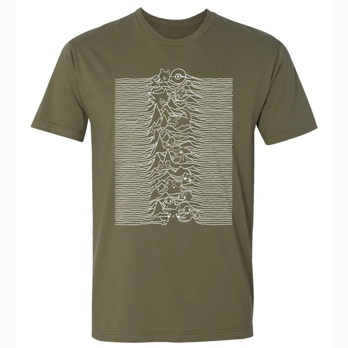 Premium Unisex T-shirt - 6TEV6KPY