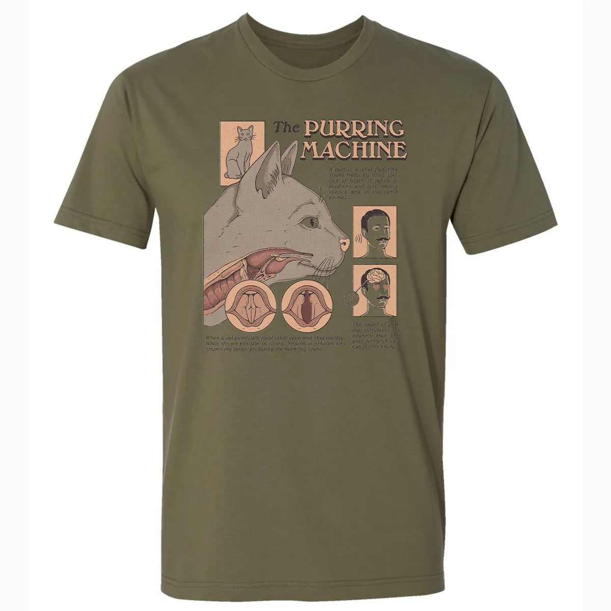 Premium Unisex T-shirt - 1AG254YF