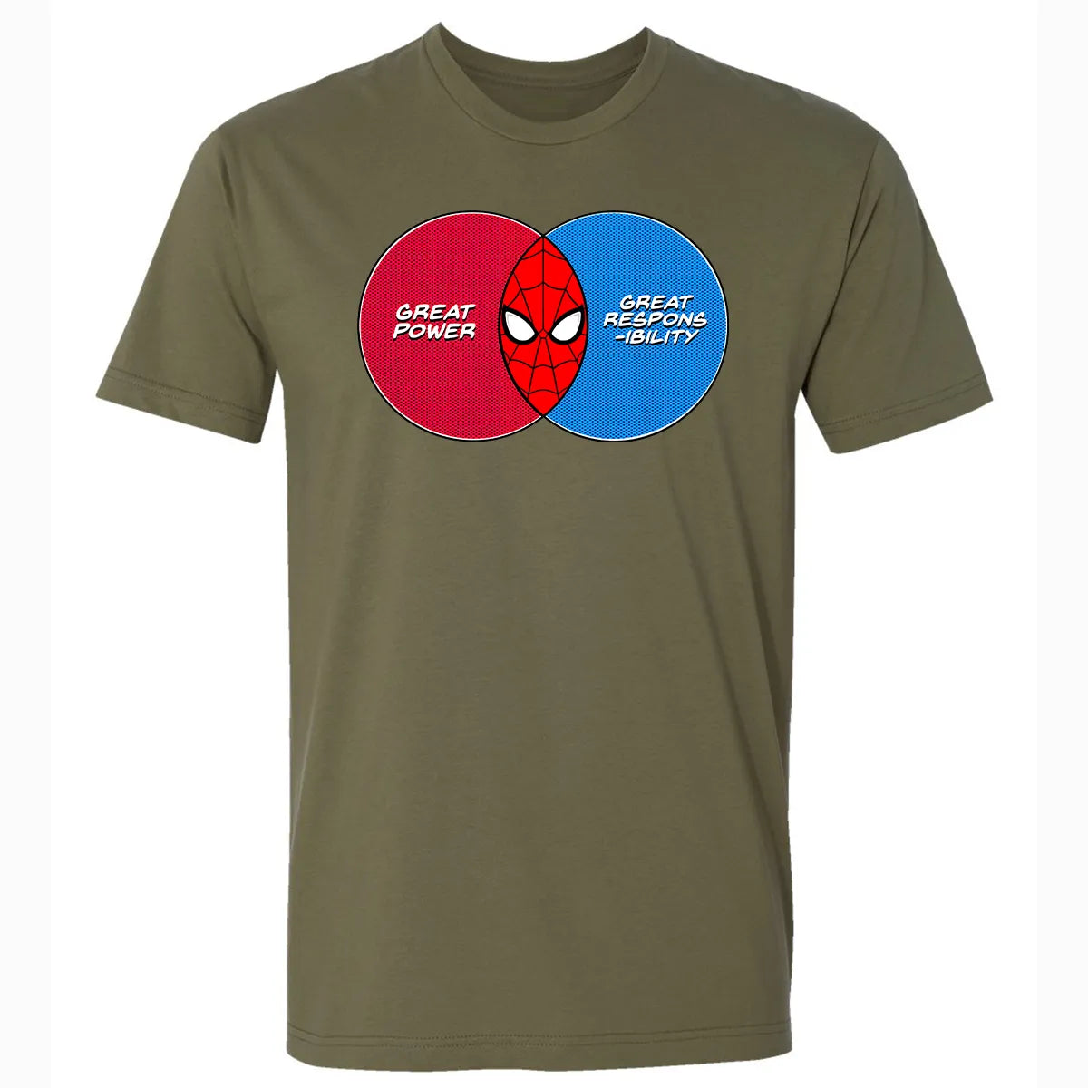 Premium Unisex T-shirt - NR32K8K4