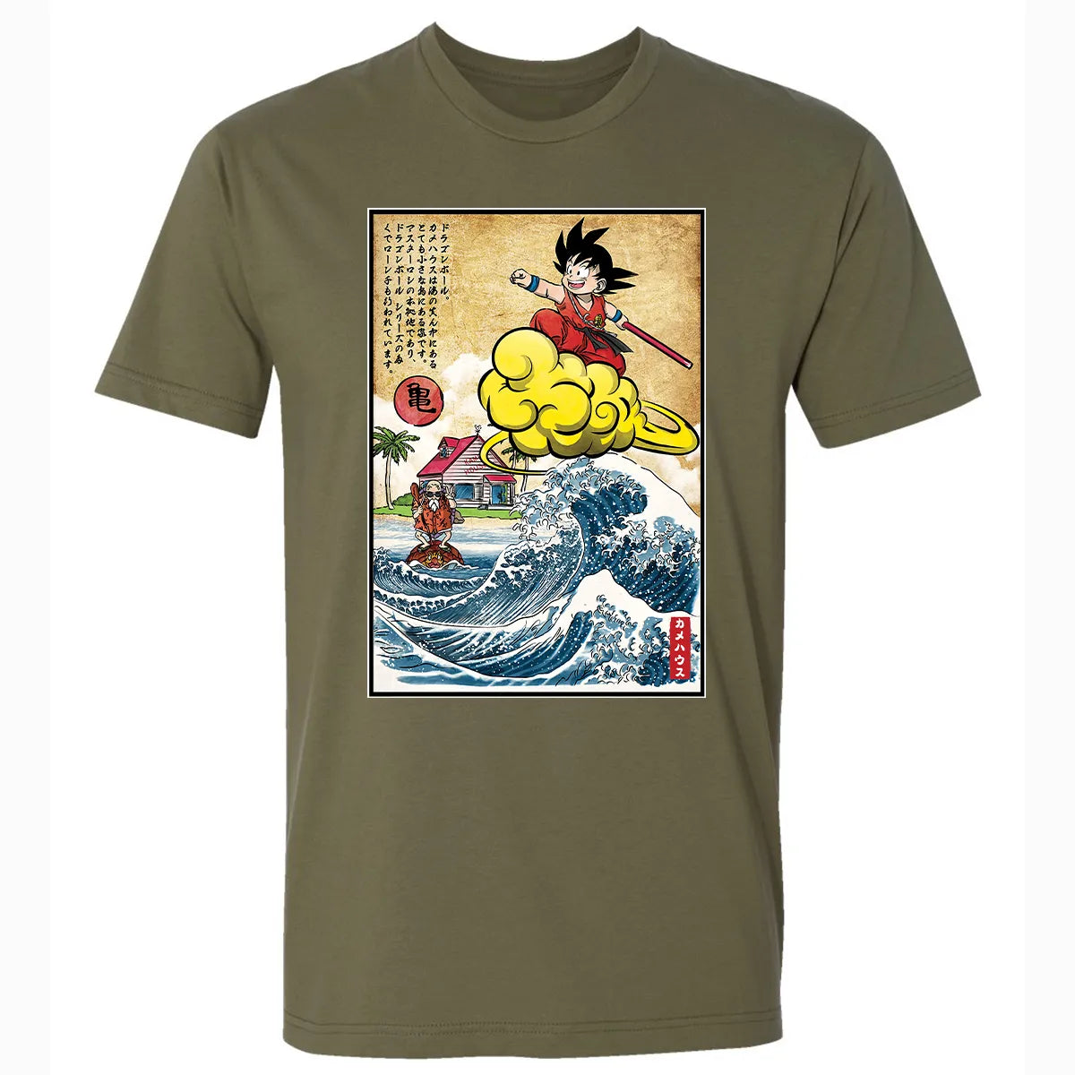 Premium Unisex T-shirt - 3SXD1V5Z