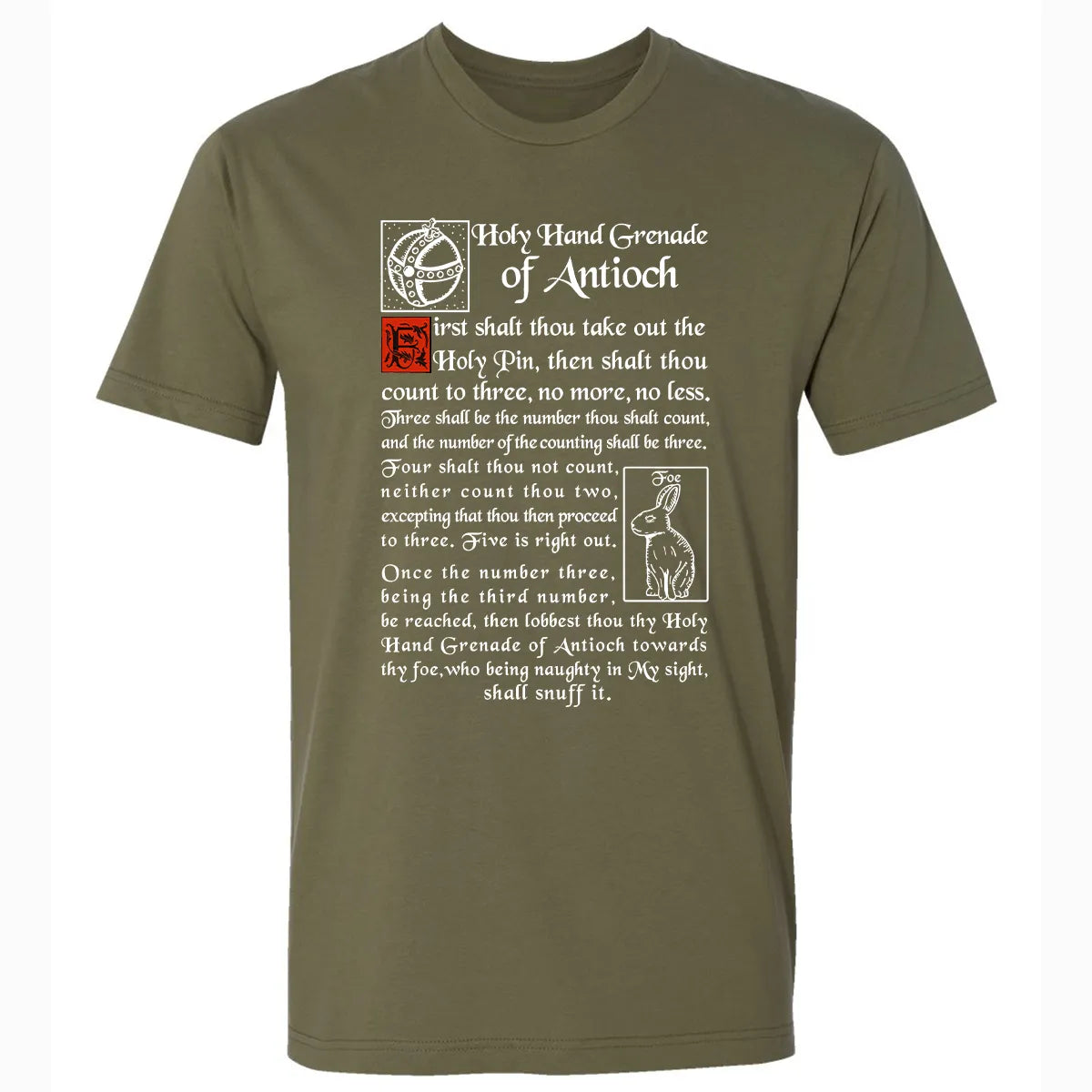Premium Unisex T-shirt - GSFVWXHT