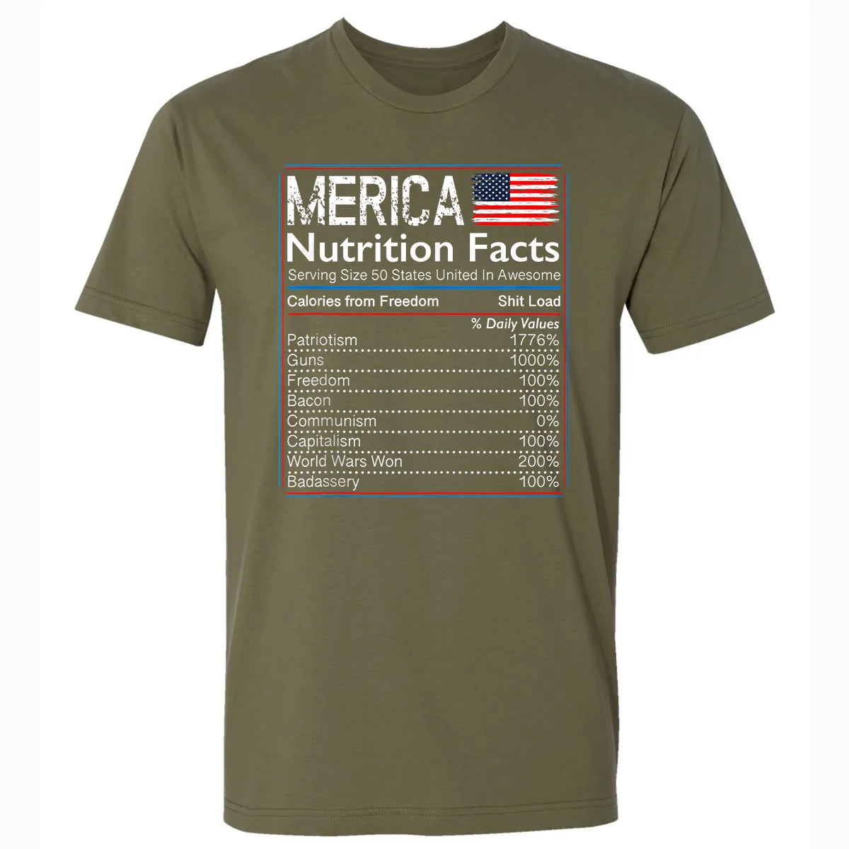 Premium Unisex T-shirt - 31JV66QQ