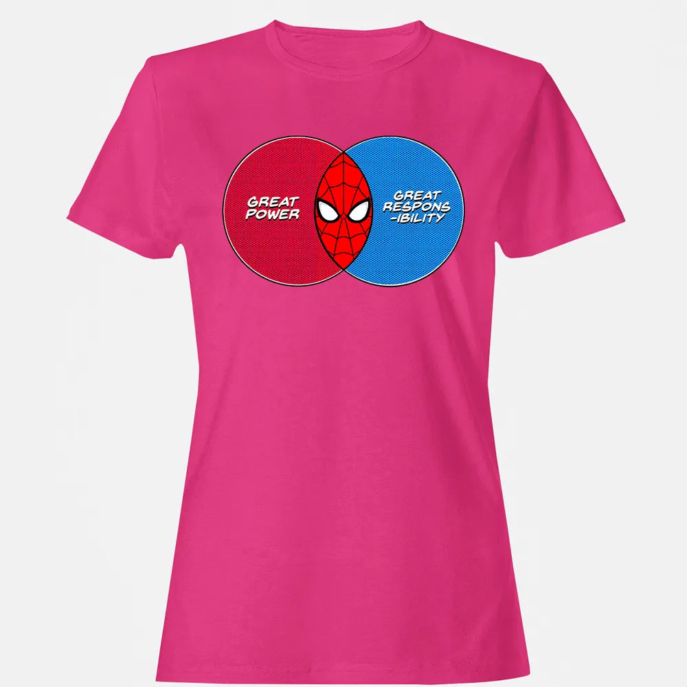 Women's T-shirt - QY9VT5UW