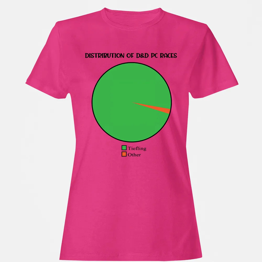 Women's T-shirt - XG8MCEGY