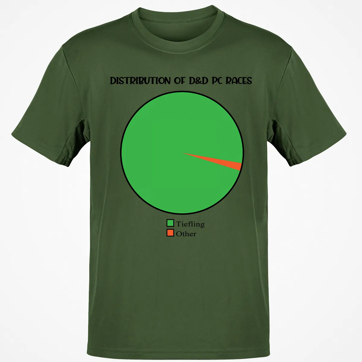 Classic Unisex T-Shirt - KRR1PJAA