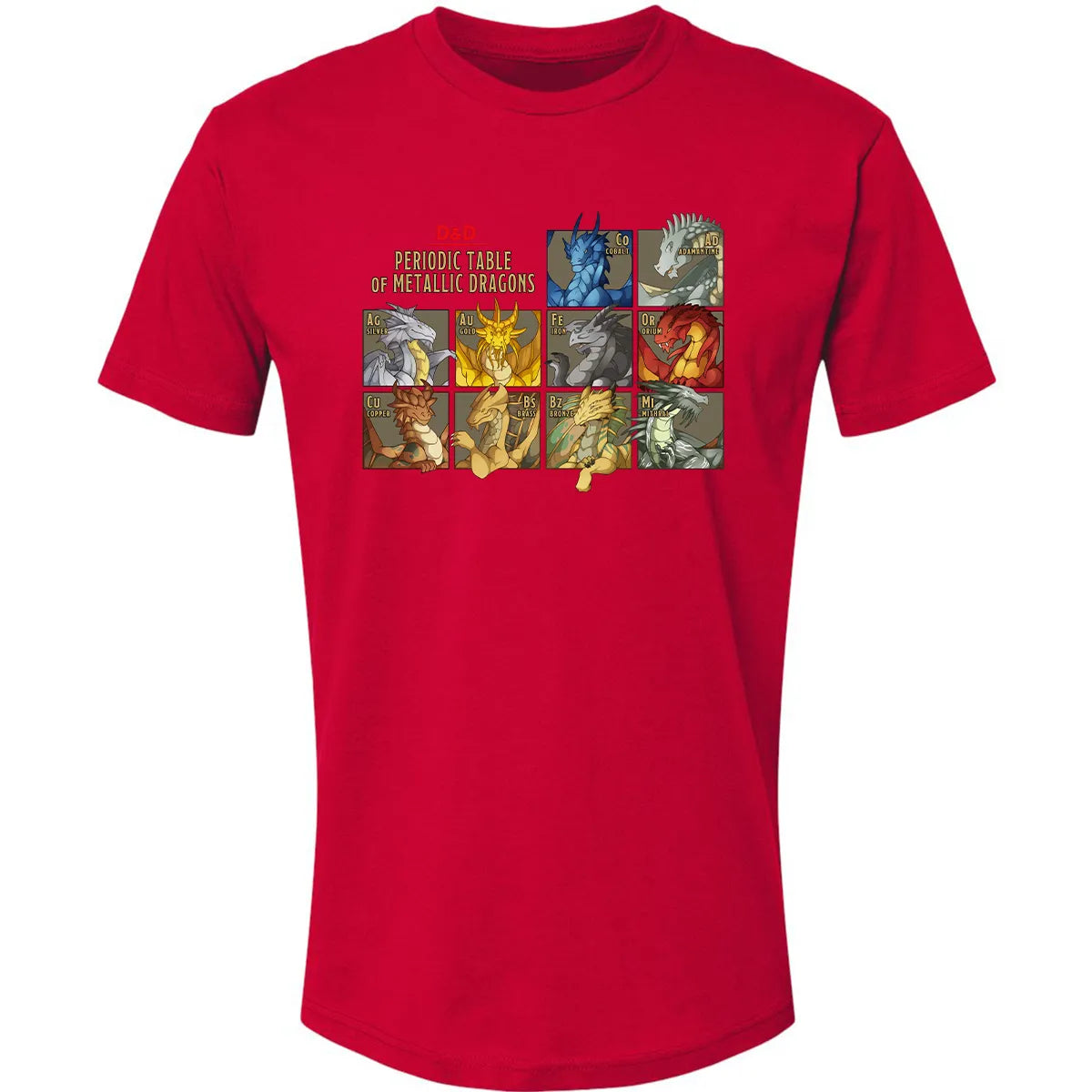 Premium Unisex T-shirt - A3S5D81L