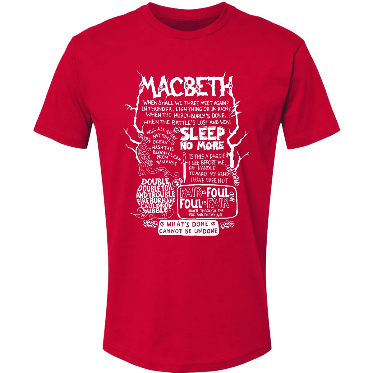 Premium Unisex T-shirt - 8WUPAW2C
