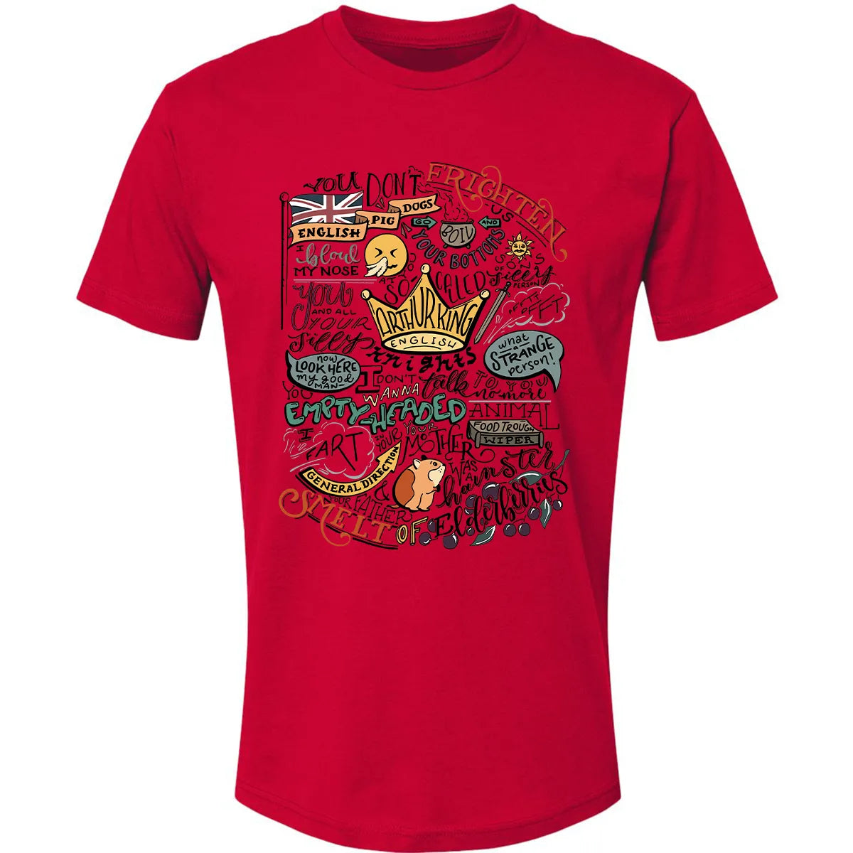Premium Unisex T-shirt - RX5Y19JU