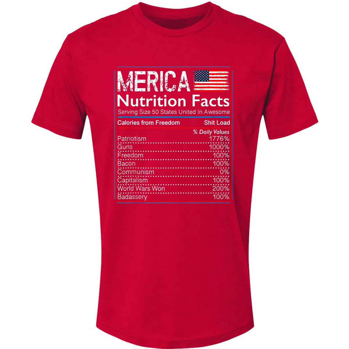 Premium Unisex T-shirt - 31JV66QQ