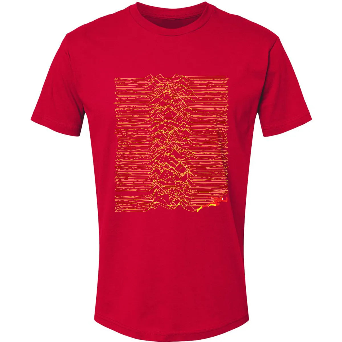 Premium Unisex T-shirt - B6RM1NUD